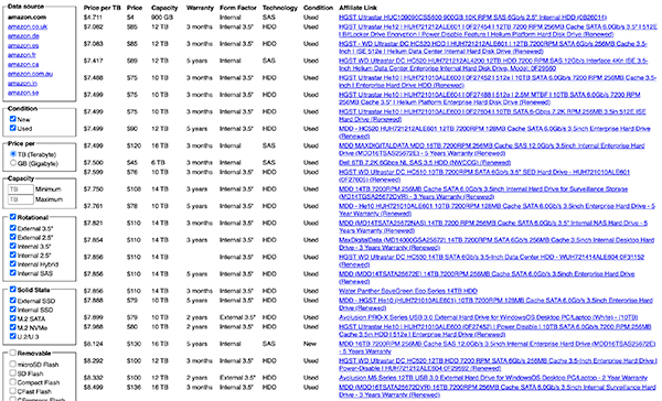 Disk Prices