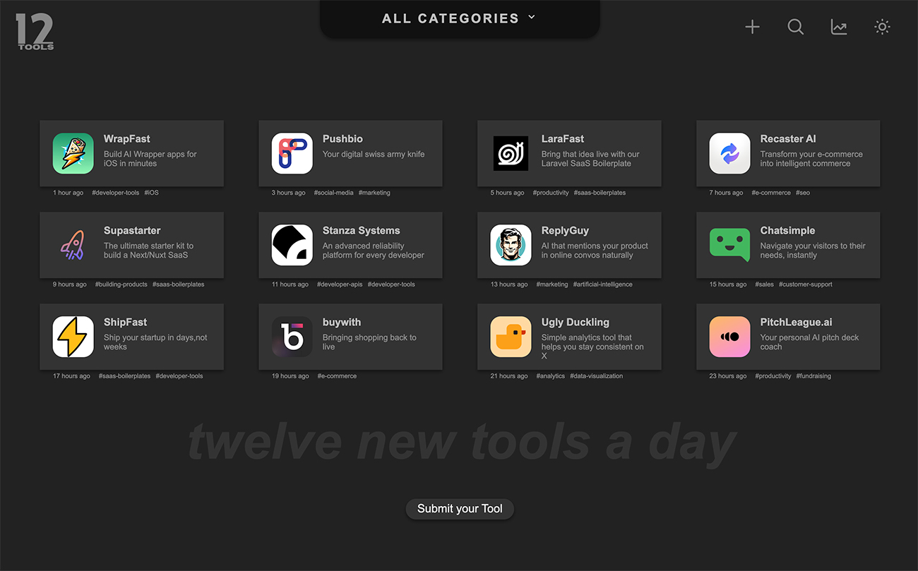 Twelve Tools